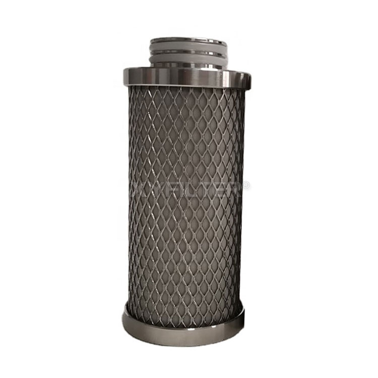 New Source HYDAC Hedeke Original Imported Hydraulic Filter Cartridge Filter 0110D010ON